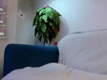 Chaturbate Adult Video Chat of amanda_lopezzz