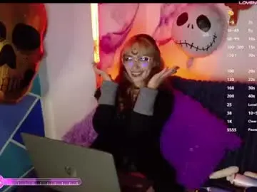 Chaturbate Nude Webcam of elizabeht_911