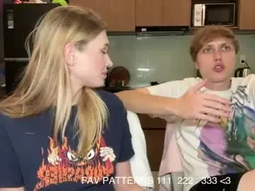 Chaturbate Adult Webcam of pussymoneywet