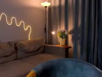 Chaturbate Sex Chat of stacyjonesss