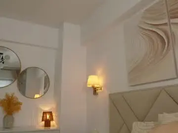 Chaturbate Watch Live Sex Cams of funny_to_see_you_here