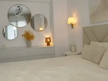 Chaturbate Best live sex cam show of funny_to_see_you_here