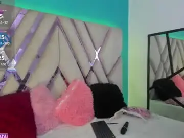 Chaturbate Sex Cam of honey__kiss