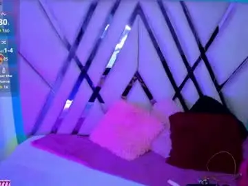 Chaturbate Sex Cam of honey__kiss