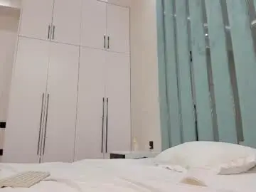 Chaturbate Adult Webcams of vivianmiller_