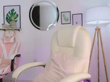 Chaturbate Sex Cam of carolyne_sweet