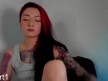 Chaturbate Sex Chat of belyswitch
