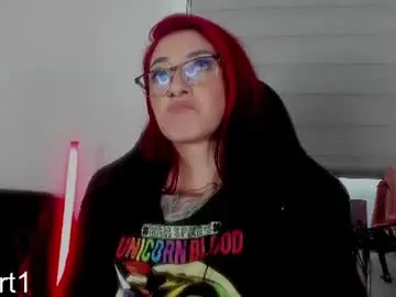 Chaturbate Free Porn Cam of belyswitch