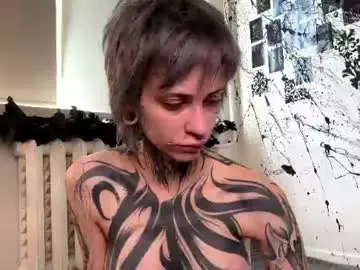 Chaturbate Sex Cam of elenacastellani
