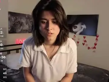 Chaturbate Private Sex Chat of elizabeth_harris_