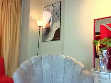 Chaturbate Nude Webcam of kasandra_gomez