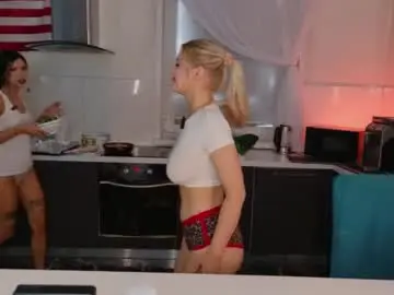 Chaturbate Sex Cam of oliviabr0wn