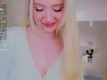 Chaturbate Private Sex Chat of oliviabr0wn