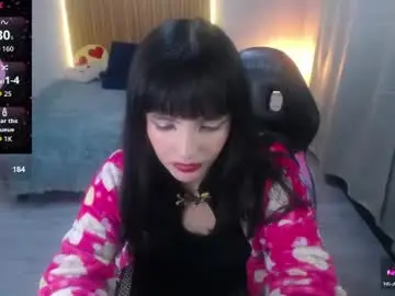 Chaturbate Best Webcam of sailor_moon07
