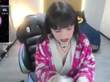 Chaturbate Free Live Porn of sailor_moon07