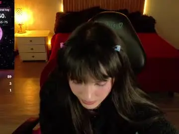 Chaturbate Private Sex Chat of sailor_moon07