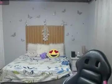 Chaturbate Live Sex of sailor_moon07