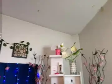 Chaturbate Sex Chat of sofia_boobs__