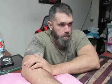 Chaturbate Adult Webcam of brutalmaster1983