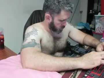 Chaturbate Live Porn of brutalmaster1983