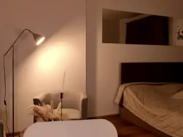 Chaturbate Free Porn Cam of imogensy