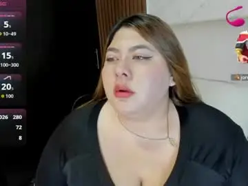 Chaturbate Live Porn of tiffanymonrow