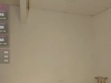 Chaturbate Free Porn Cam of zoegothh