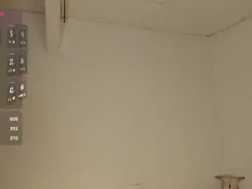 Chaturbate Best live sex cam show of zoegothh