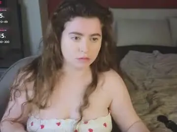 Chaturbate Adult Webcams of honeyiris