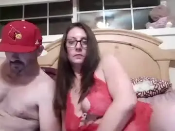 Chaturbate Free Live Porn of playgurl_445