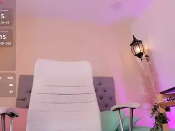 Chaturbate Adult Webcams of maite_smith69