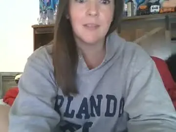 Chaturbate Live Porn of shymilf535