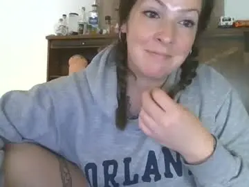 Chaturbate Private Sex Chat of shymilf535