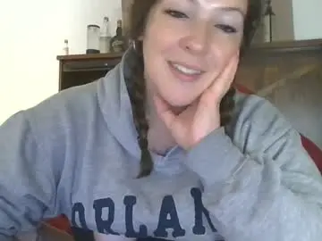 Chaturbate Live Porn of shymilf535