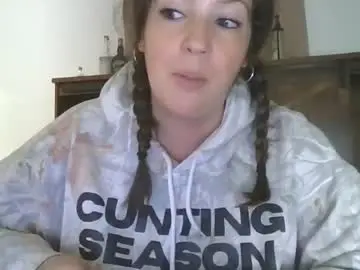 Chaturbate Free Porn Cam of shymilf535