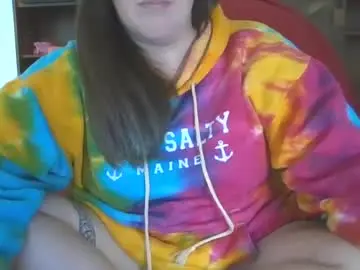 Chaturbate Nude Webcam of shymilf535