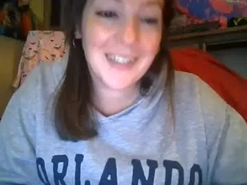 Chaturbate Live Porn of shymilf535