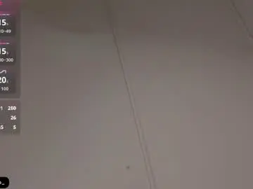Chaturbate Free Live Porn of victoria_blakee
