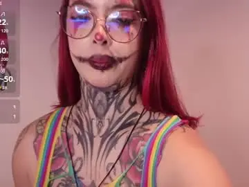 Chaturbate Sex Cam of atenea_red