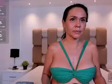 Chaturbate Adult Webcam of gaialewis