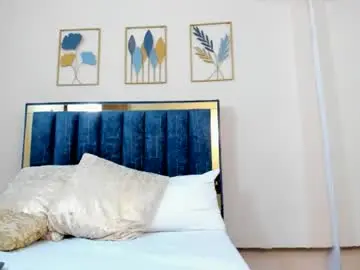 Chaturbate Free Live Porn of mila_adamss