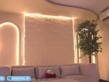 Chaturbate Sex Cam of dakota_leex