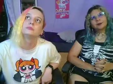 Chaturbate Sex Cam of evelan123