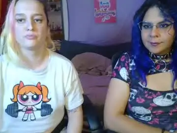 Chaturbate Nude Webcam of evelan123