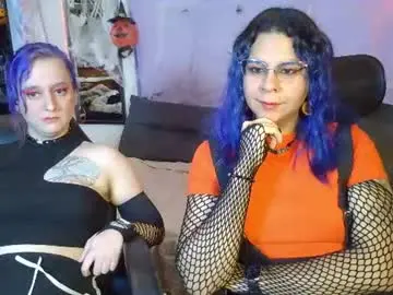 Chaturbate Nude Webcam of evelan123