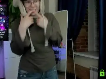 Chaturbate Best Webcam of melissa_wells