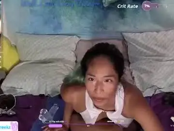 Chaturbate Adult Video Chat of bunnycheekz