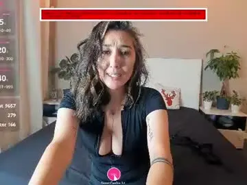 Chaturbate Free Live Porn of skarlettforeve