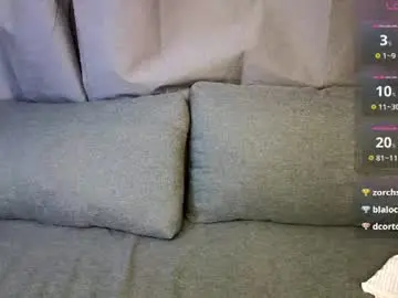Chaturbate Adult Webcams of jessicavernes
