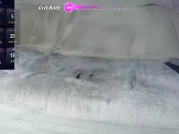 Chaturbate Free Porn Cam of ricochico247